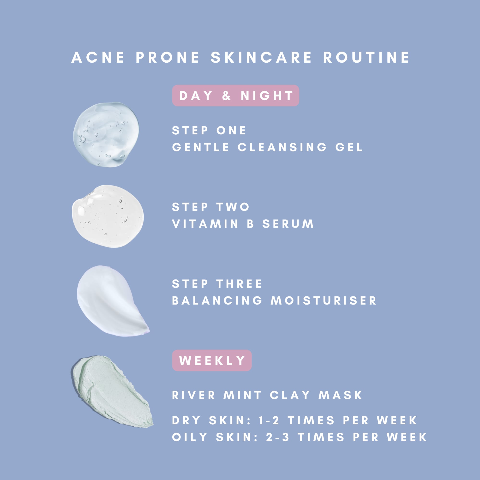 Bye Bye Breakouts System
